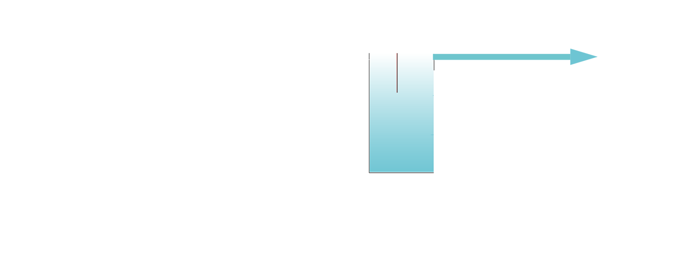 医院污水消毒处理工艺流程图